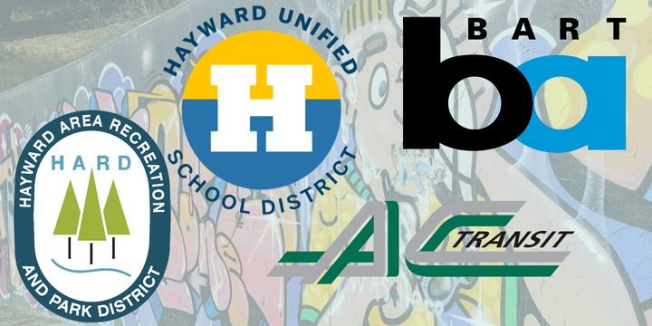 October Special District Roundup