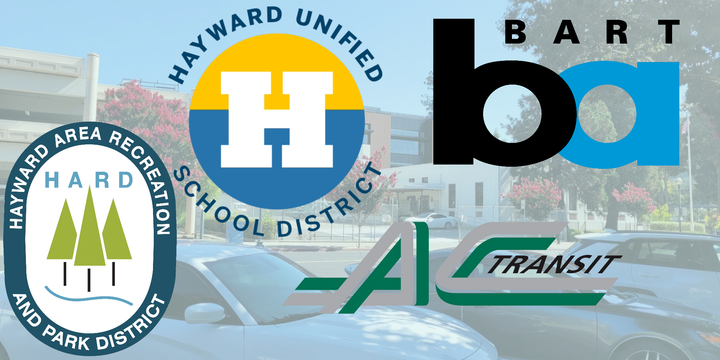 Special District Round Up